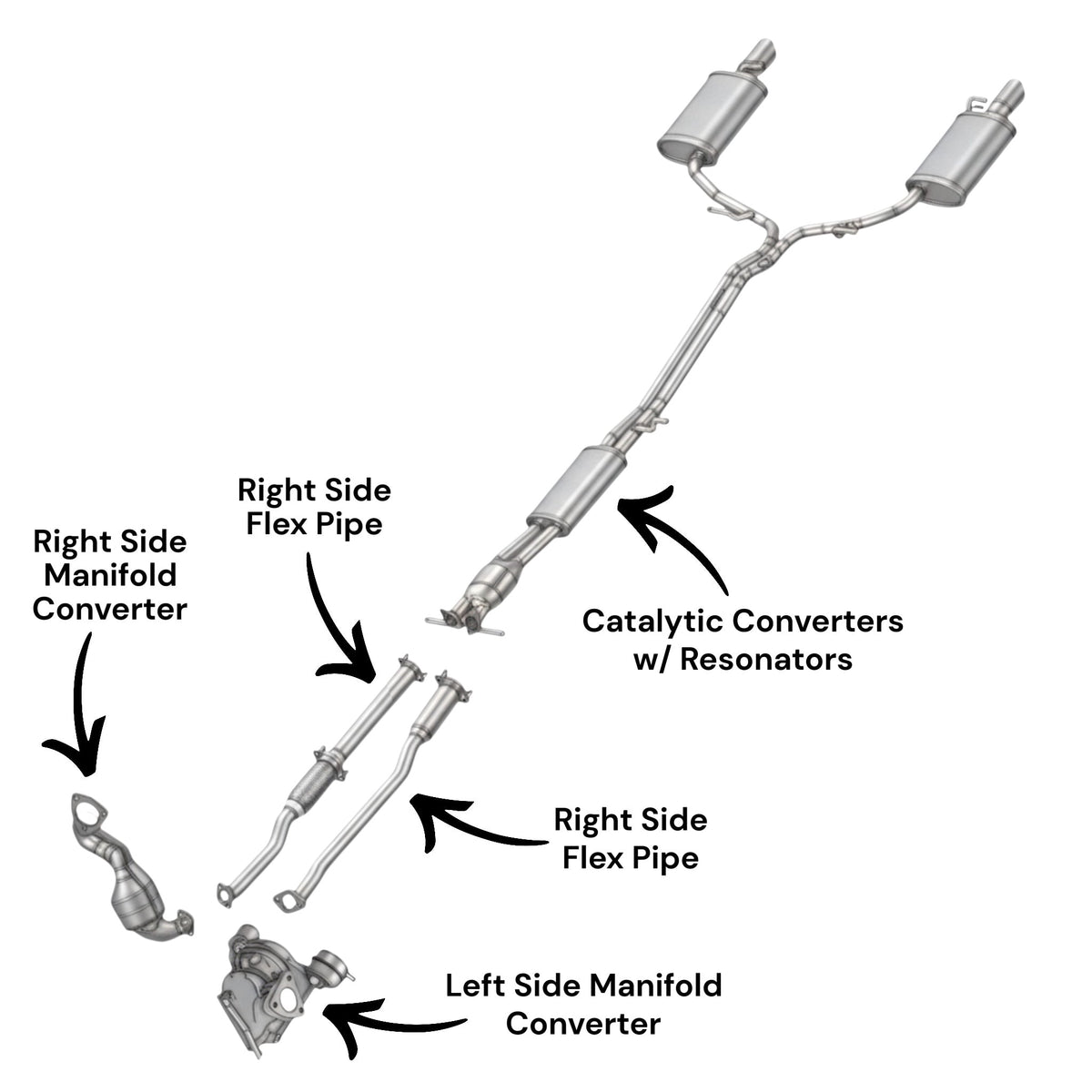 Lincoln MKT 3.5L (2013-2019) (Turbo) Left & Right Manifold Converters, Left & Right Flex Pipes & Dual Catalytic Converters With Dual Resonators