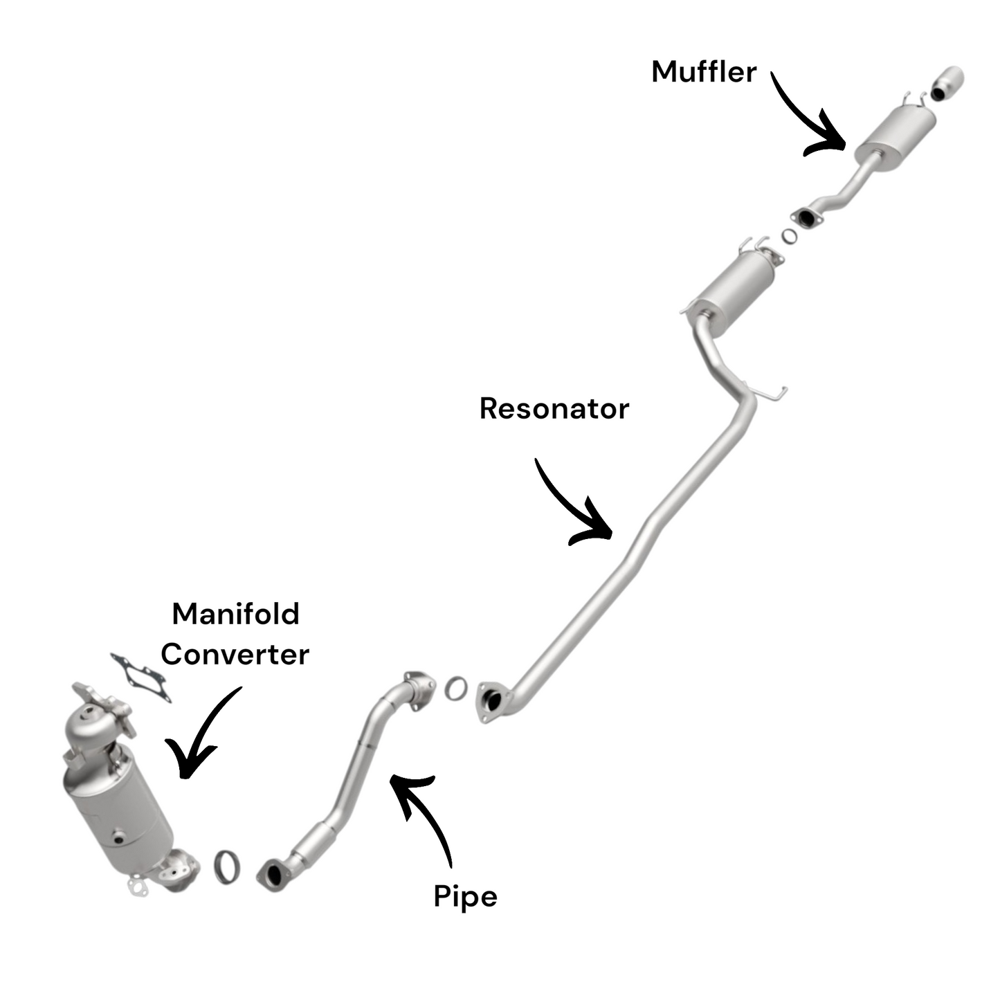 Honda Civic 1.8L (2006-2011) (Not for Japan Built) (4-Door Automatic Trans) Manifold Converter, Pipe, Resonator and Muffler