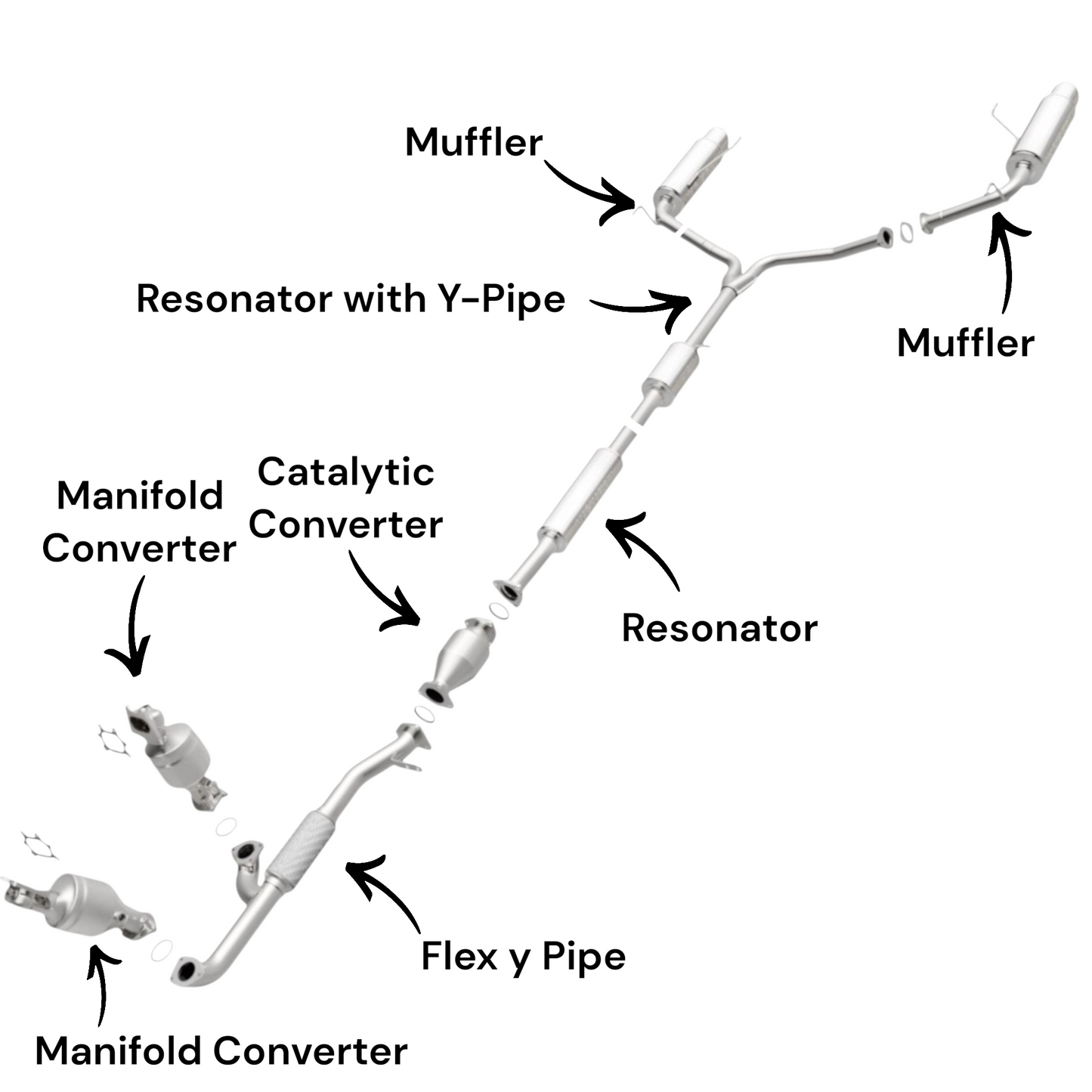 Honda Accord 3.0L (2006-2007) (4-Door) (Non-Hybrid) Manifold Converters, Flex Pipe, Converter, Resonator, Resonator with Y pipe and Both side mufflers