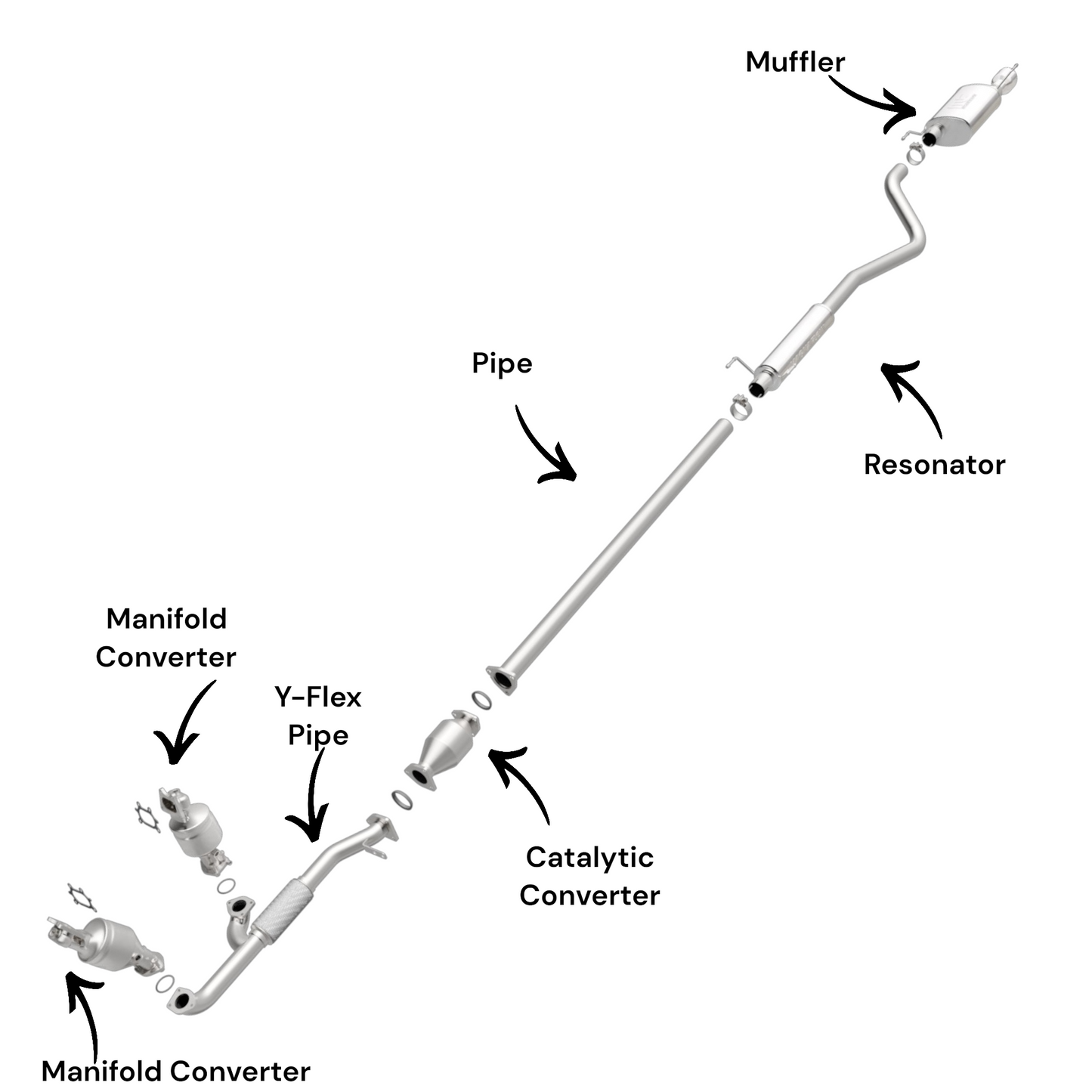 Convertisseurs de collecteur, tuyau flexible en Y, convertisseur arrière, tuyau, résonateur et silencieux pour Honda Ridgeline 3.5L (2009-2014)