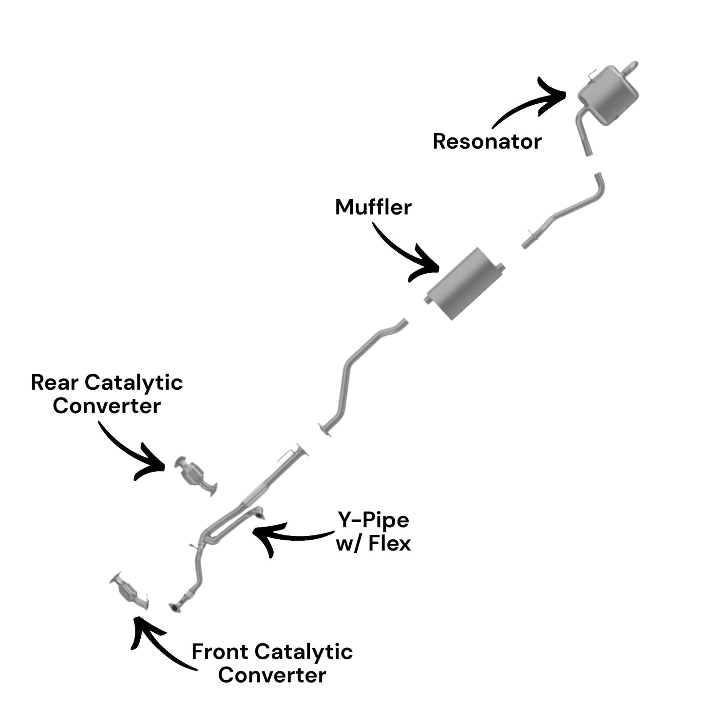 Saturn Outlook 3.6L (2007, 2008) (Single Exhaust) Front & Rear Catalytic Converters, Y-Pipe With Flex, Muffler & Resonator