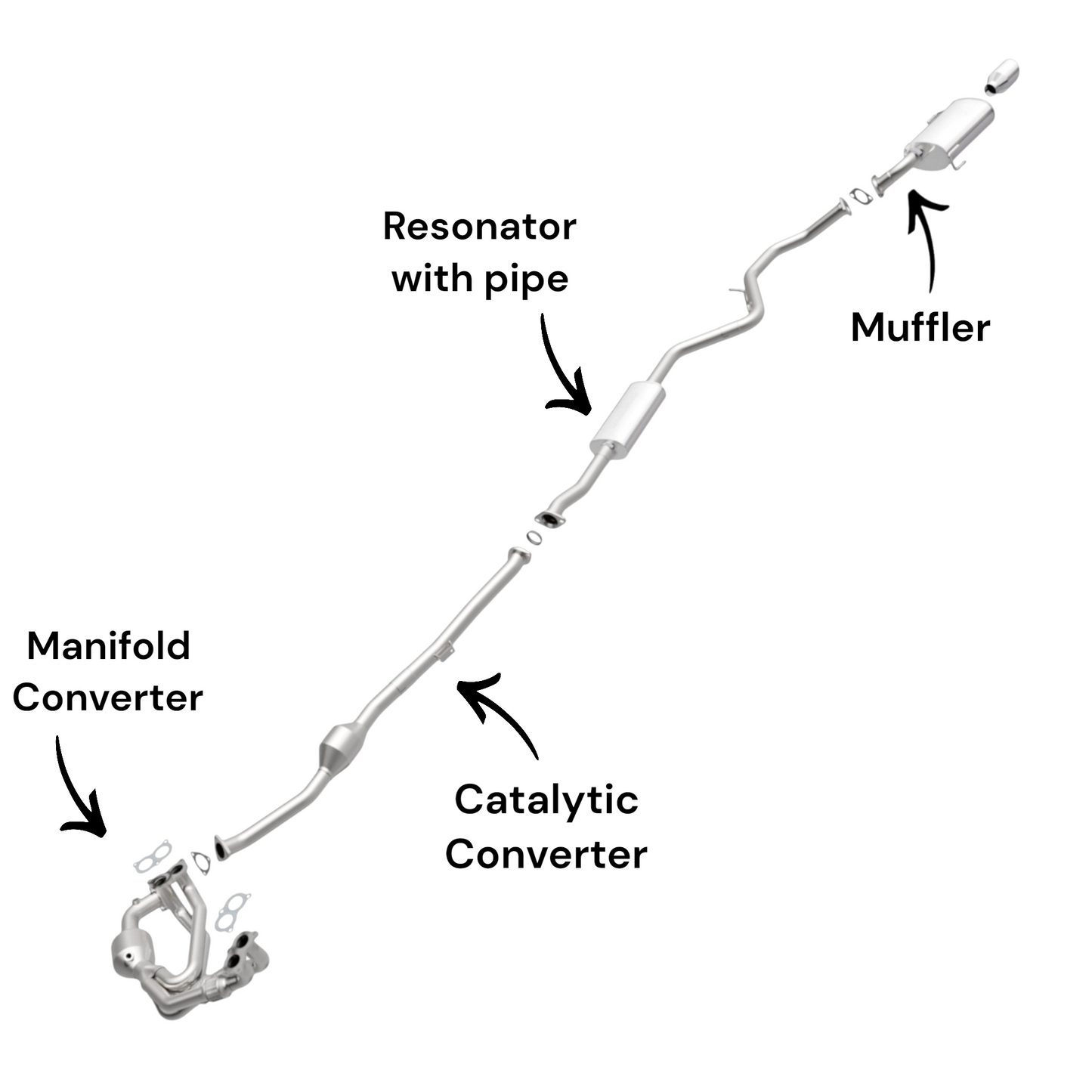 Subaru Outback 2.5L (2010-2012) (Non-Turbo) Manifold Converter, Catalytic Converter, Resonator with Y-Pipe and Muffler