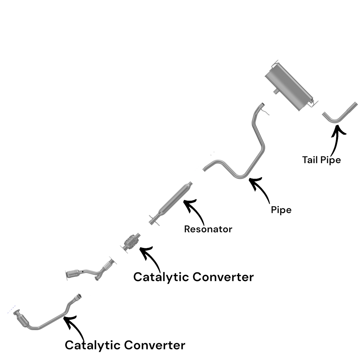 Pontiac G6 3.5L (2008-2010) Front Catalytic Converter With Flex, Rear Converter, Resonator, Pipe And Tail Pipe