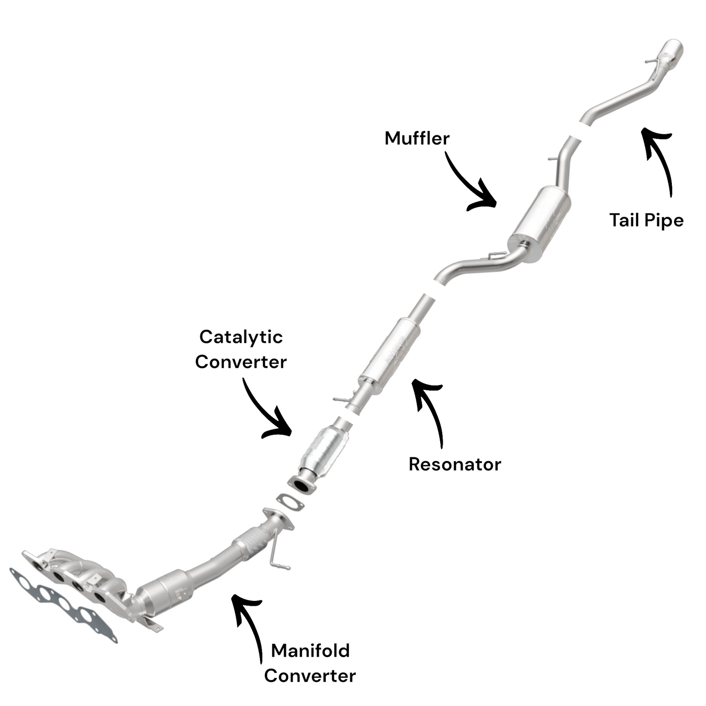 Mazda 3 2.0L (2004-2009) (Federal Emissions System) Manifold Converter, Catalytic Converter, Resonator, Muffler and Tail Pipe