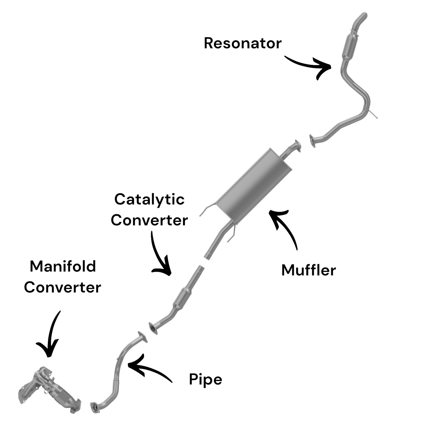 Toyota Rav4 2.4L (2006-2008) Manifold Converter, Pipe, Converter, Muffler and Resonator