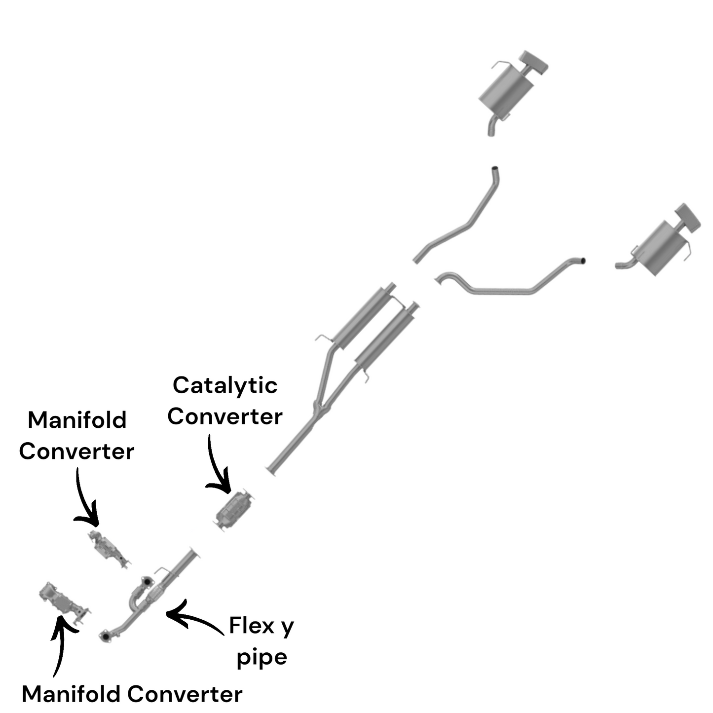 Convertisseurs de collecteur, tuyau en Y flexible et convertisseur arrière pour Acura ZDX 3.7L (2010-2013).
