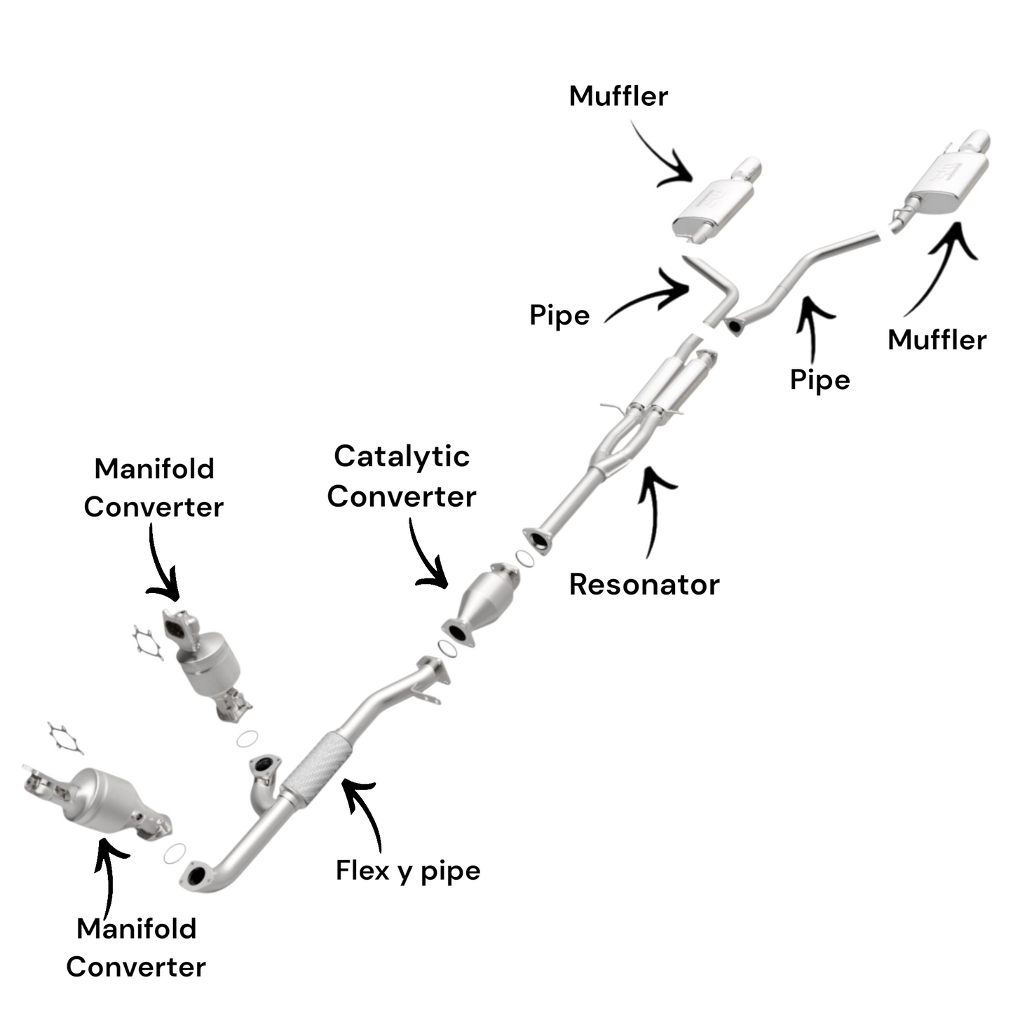 Acura MDX 3.7L (2010-2013) Manifold Converters, Flex y pipe, Rear converter, Resonator and Muffler with Pipes