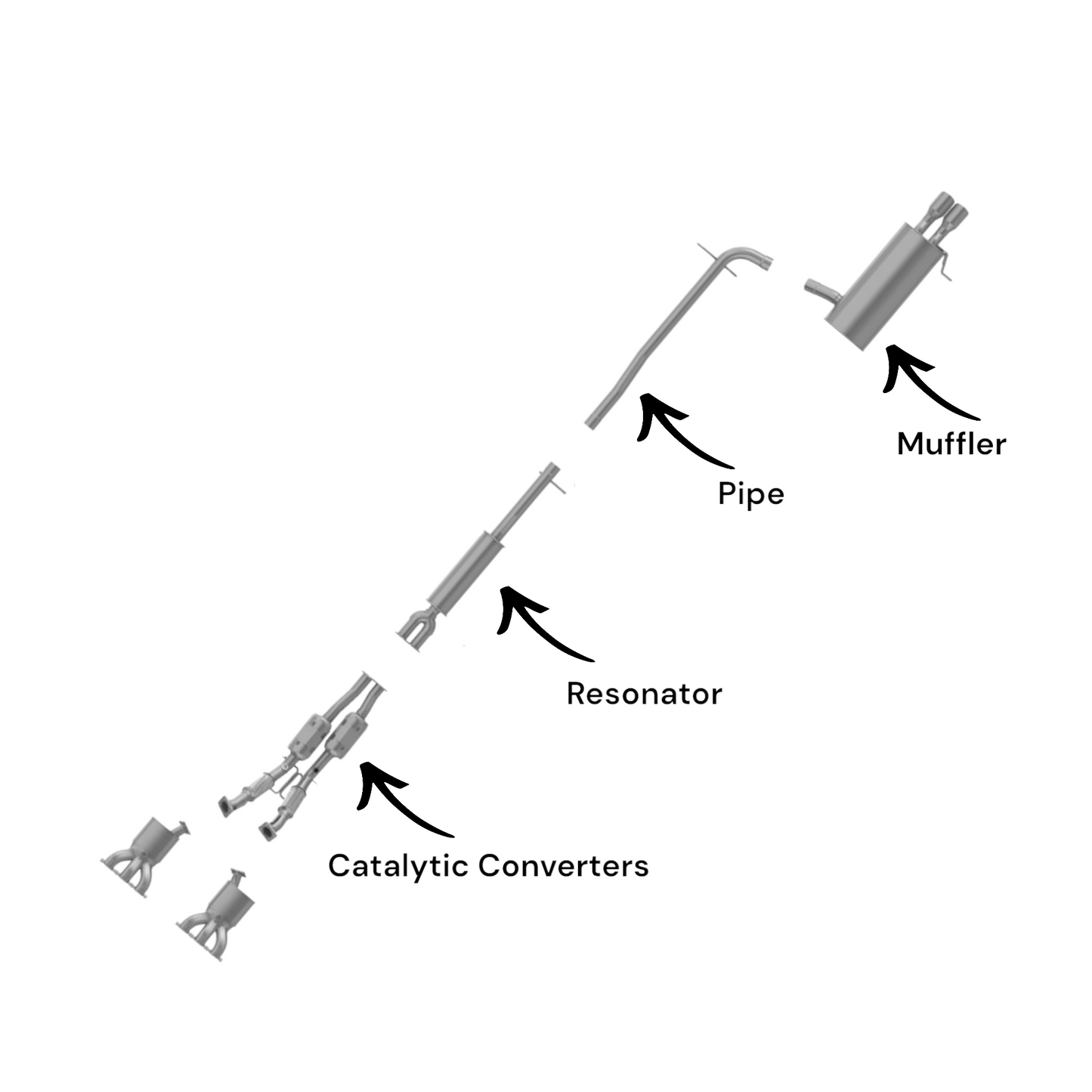 Volvo XC90 3.2L (2007-2014) Full Exhaust (Except: Manifold Converters)