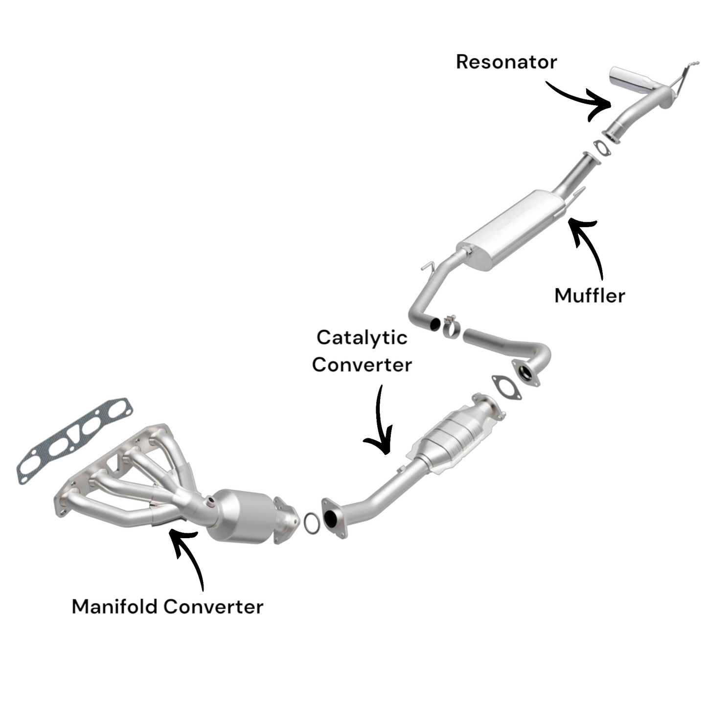 Suzuki Equator 2.5L (2009-2012) Complete Exhaust