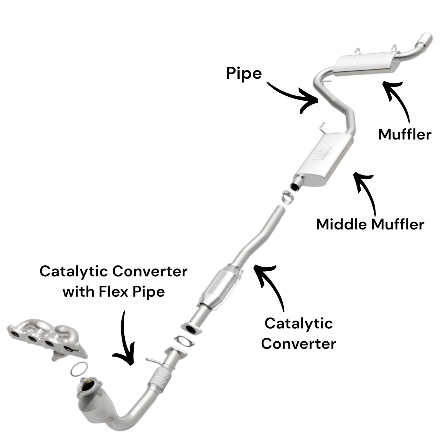 Chevrolet Equinox 2.4L (2010-2017) Catalytic Converter with Flex Pipe, Rear Catalytic Converter, Middle Muffler, Pipe and Rear Muffler