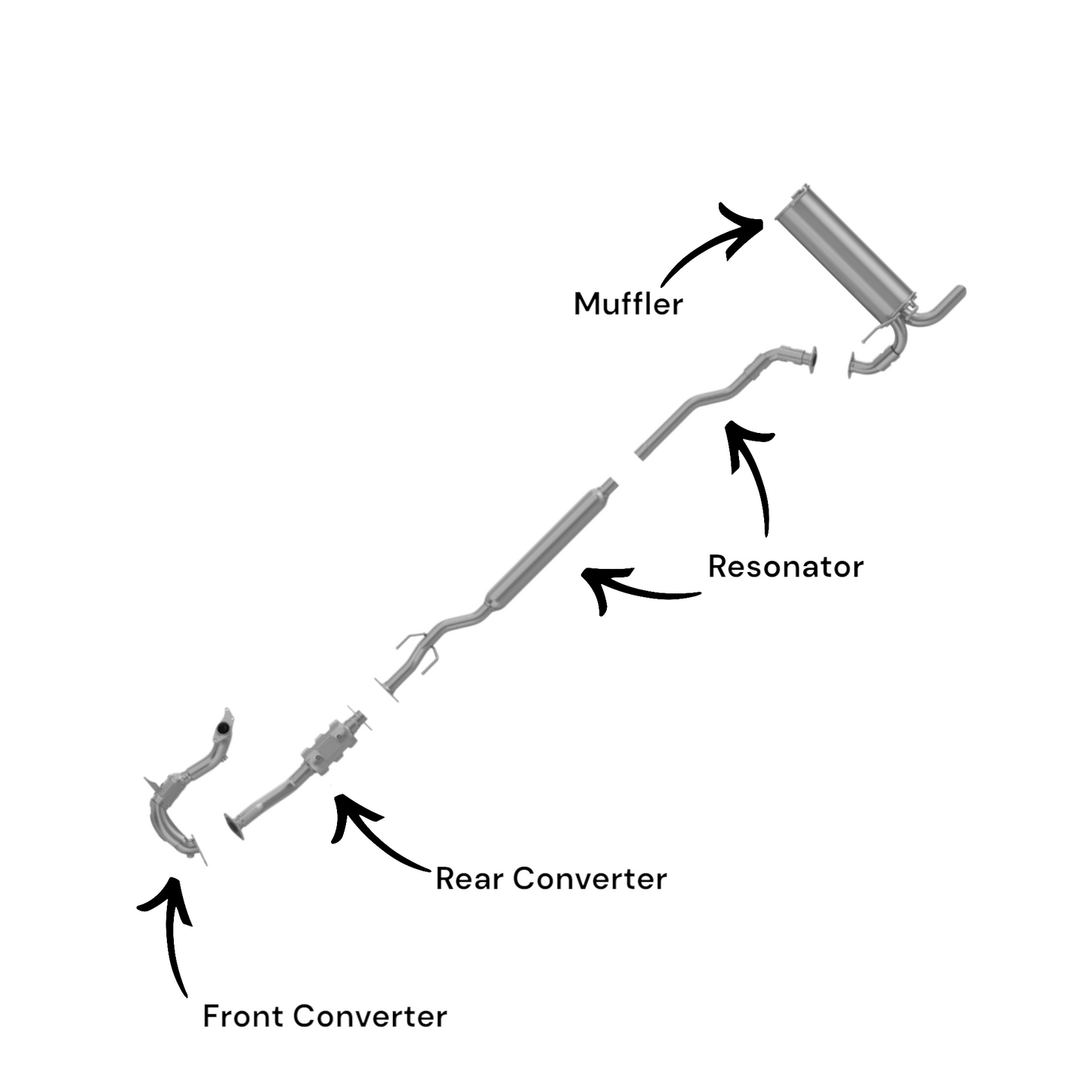 Nissan Juke 1.6L (2011-2017) (AWD) Front & Rear Converters, Resonator & Muffler