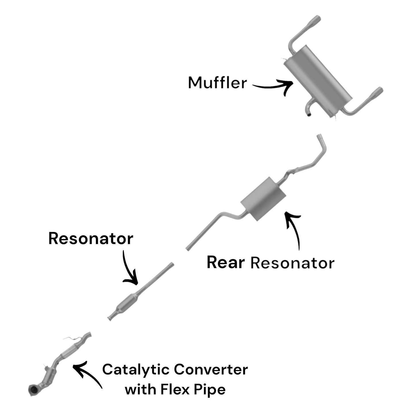 Ford Escape 2.0L (2014-2016) (Turbo) Catalytic Converter with Flex Pipe, Resonator, Rear Resonator and Muffler