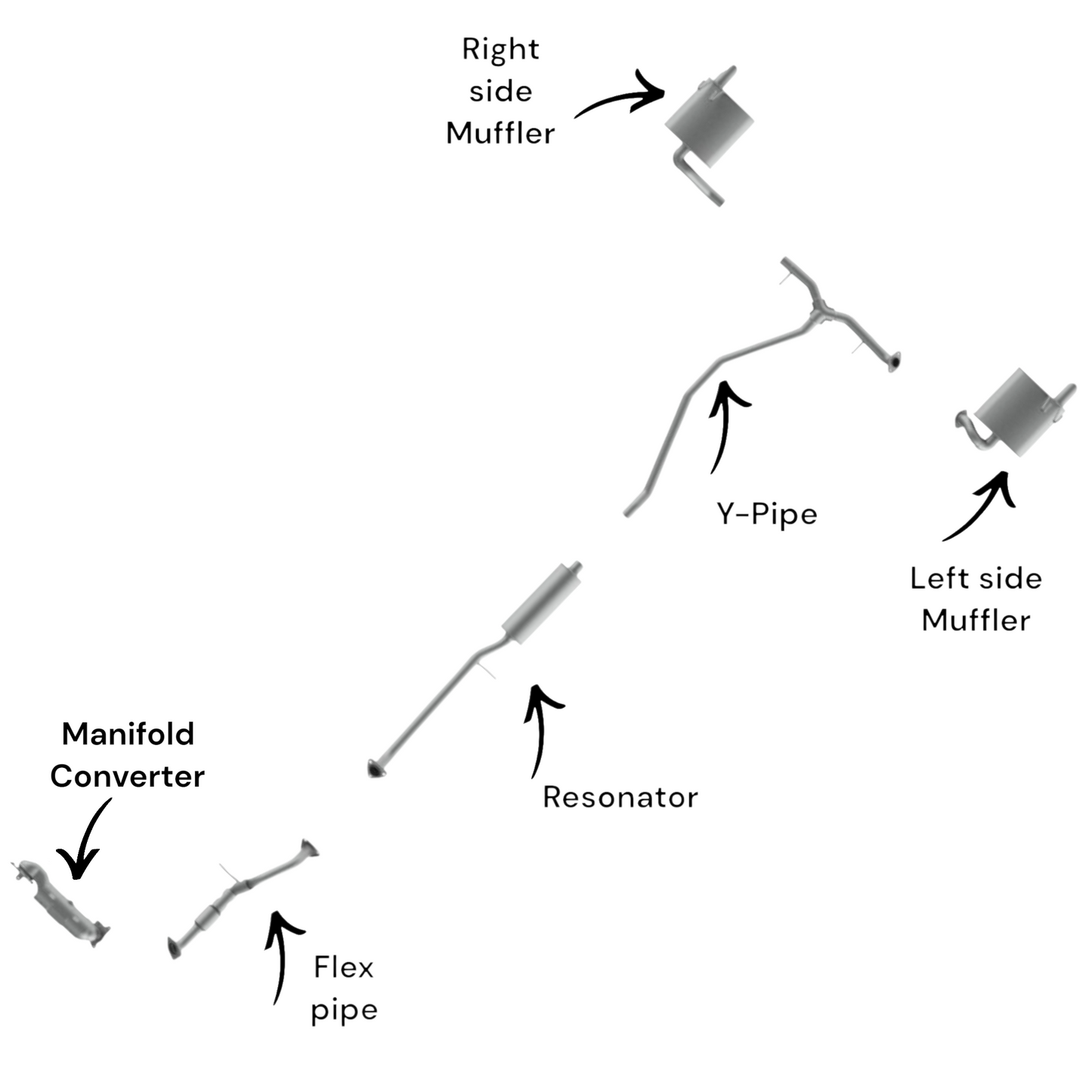 Honda Civic 1.5L (2016-2019) (Turbocharged) (Sedan Only) Manifold Converter, Flex Pipe, Resonator, Y-Pipe and Both Mufflers