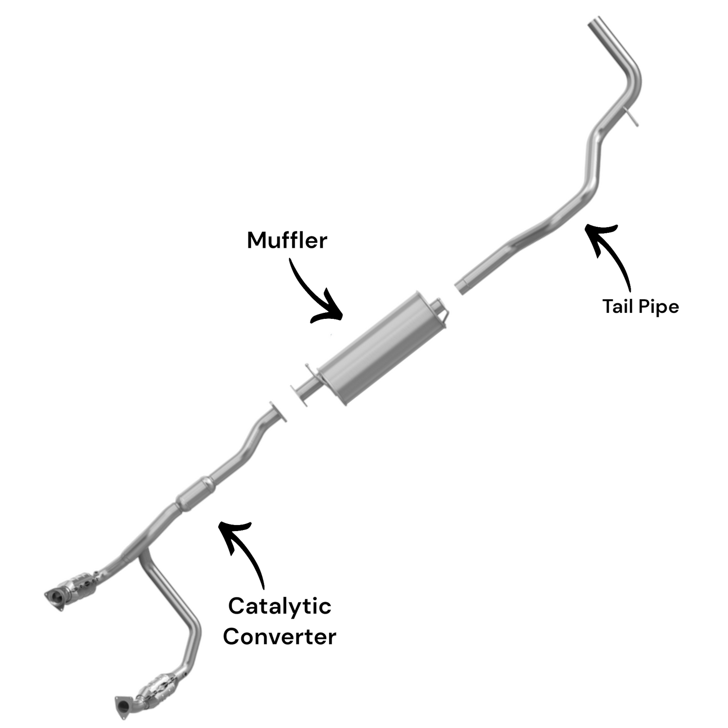 GMC Savana 3500 6.0L (2011) (135.0" Wheelbase) (Non-Turbo) Catalytic Converter, Muffler with Tail pipe