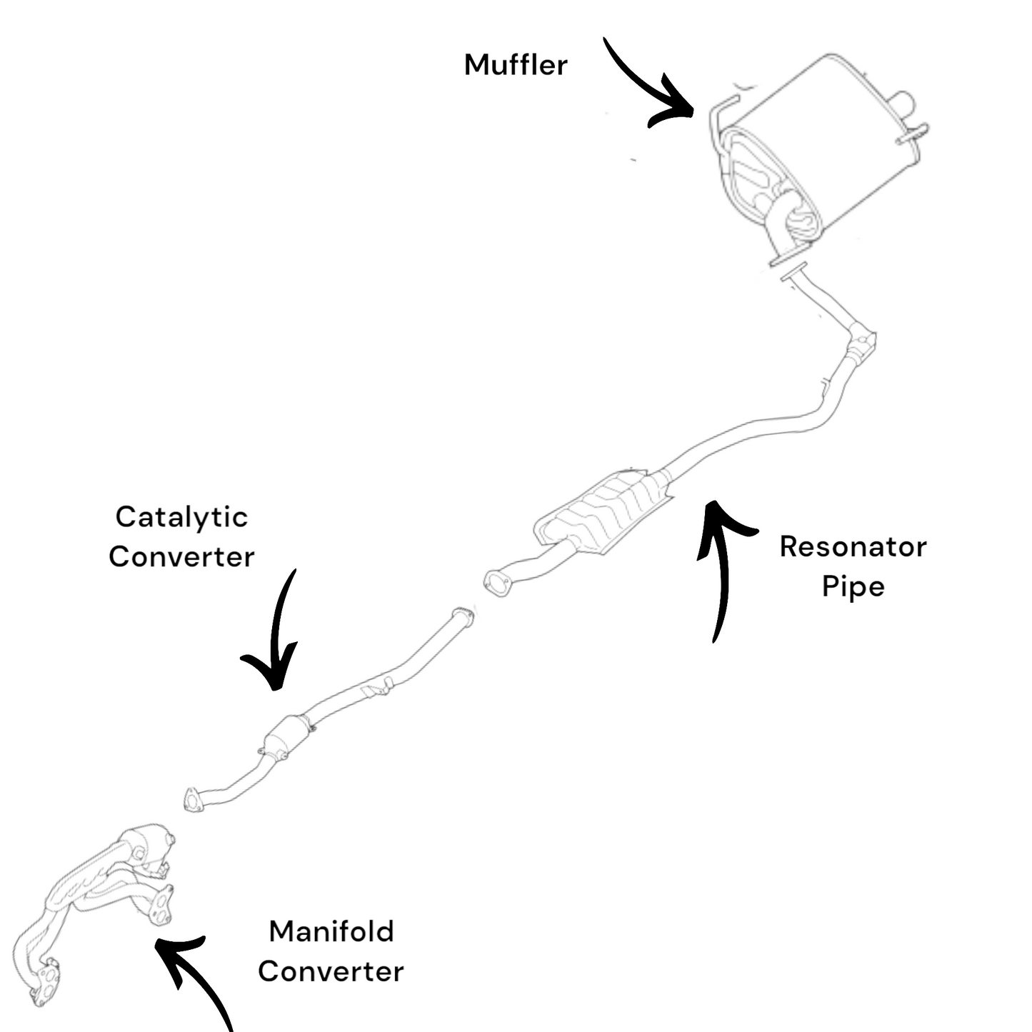 Subaru Forester 2.5L 2014-2016 Manifold Converter, catalytic converter, resonator Pipe, Muffler