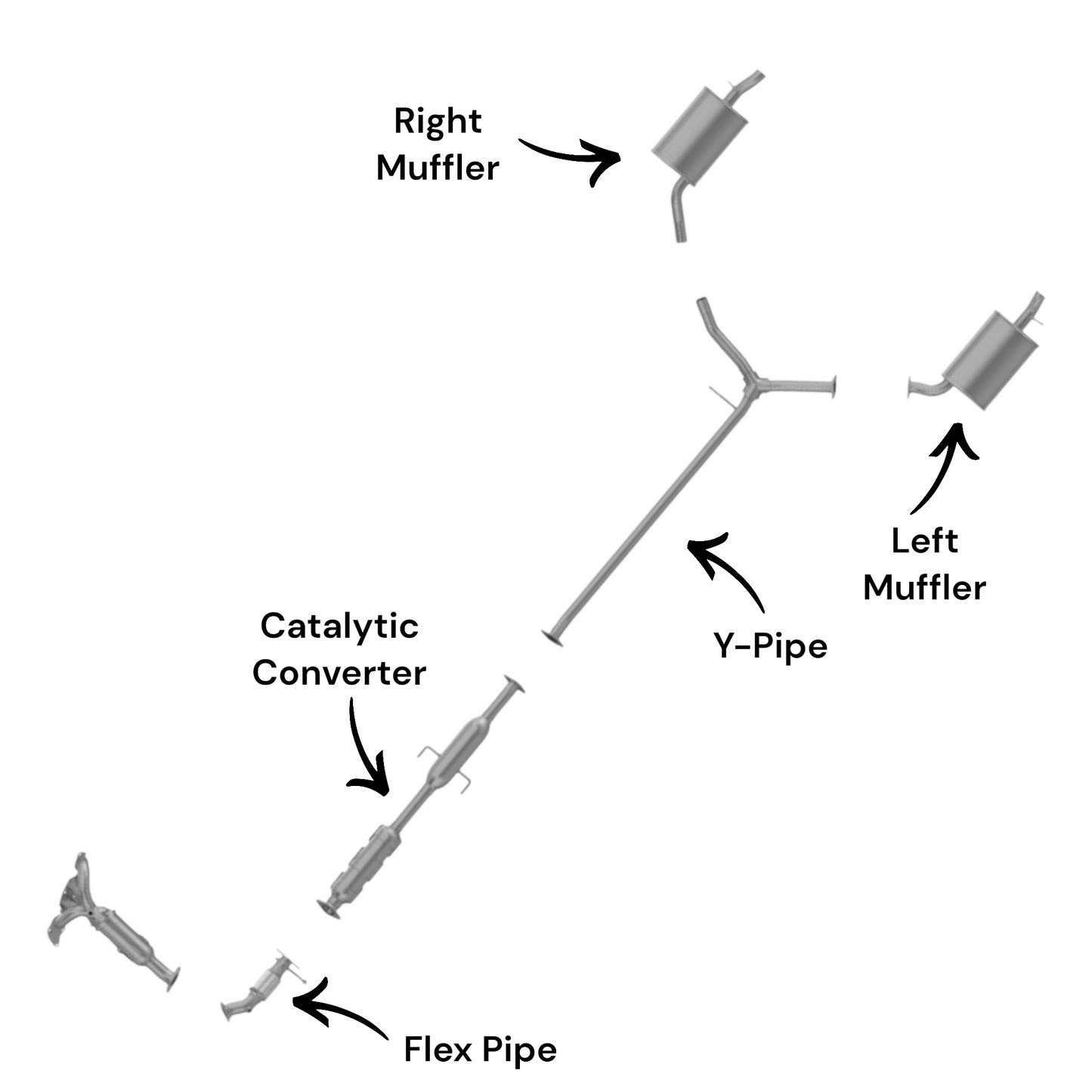 Kia Optima 2.4L (2011-2017) (Non-Hybrid) (Except Korean Built) Flex Pipe, Catalytic Converter, Y-Pipe and Both Side Muffler