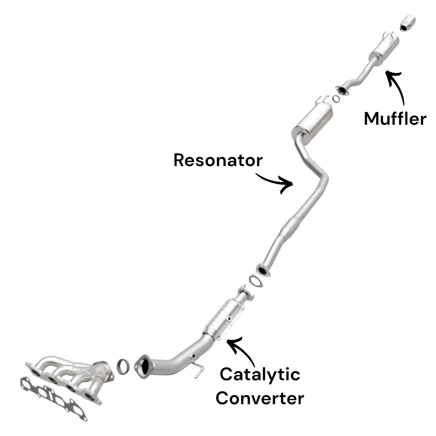 Honda Civic 2.0L (2002-2005) (Except: UK Built) Catalytic Converter, Resonator and Muffler