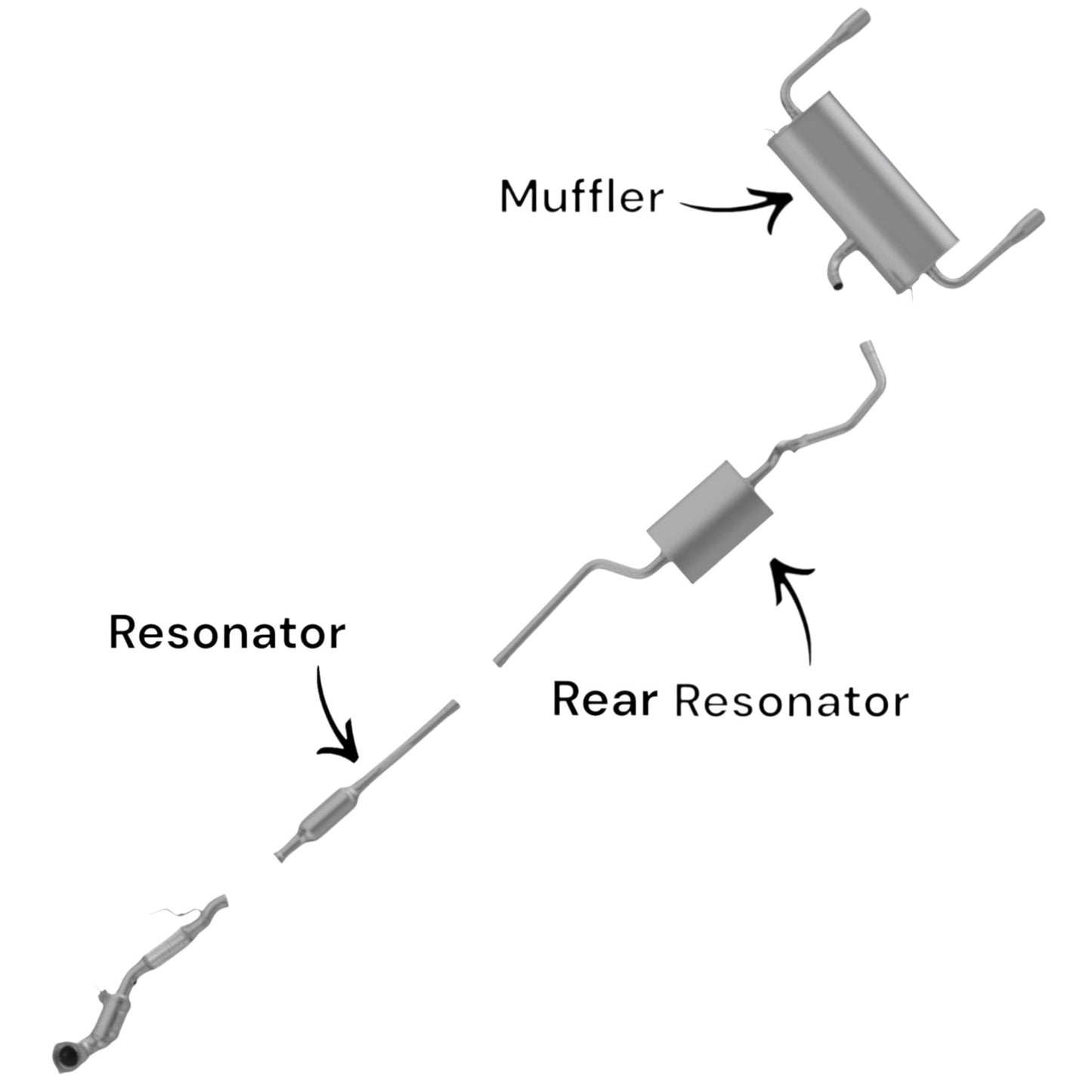 Ford Escape 2.0L (2013-2019) Front And Centre Resonator And Muffler