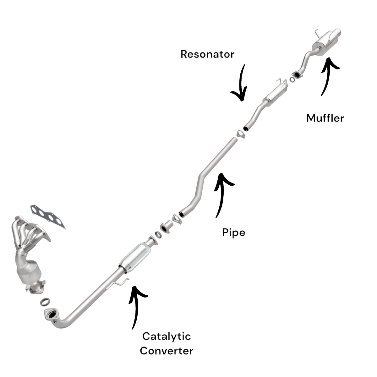 Acura EL 1.7L 2001-2003 Complete Exhaust (Canada Built)