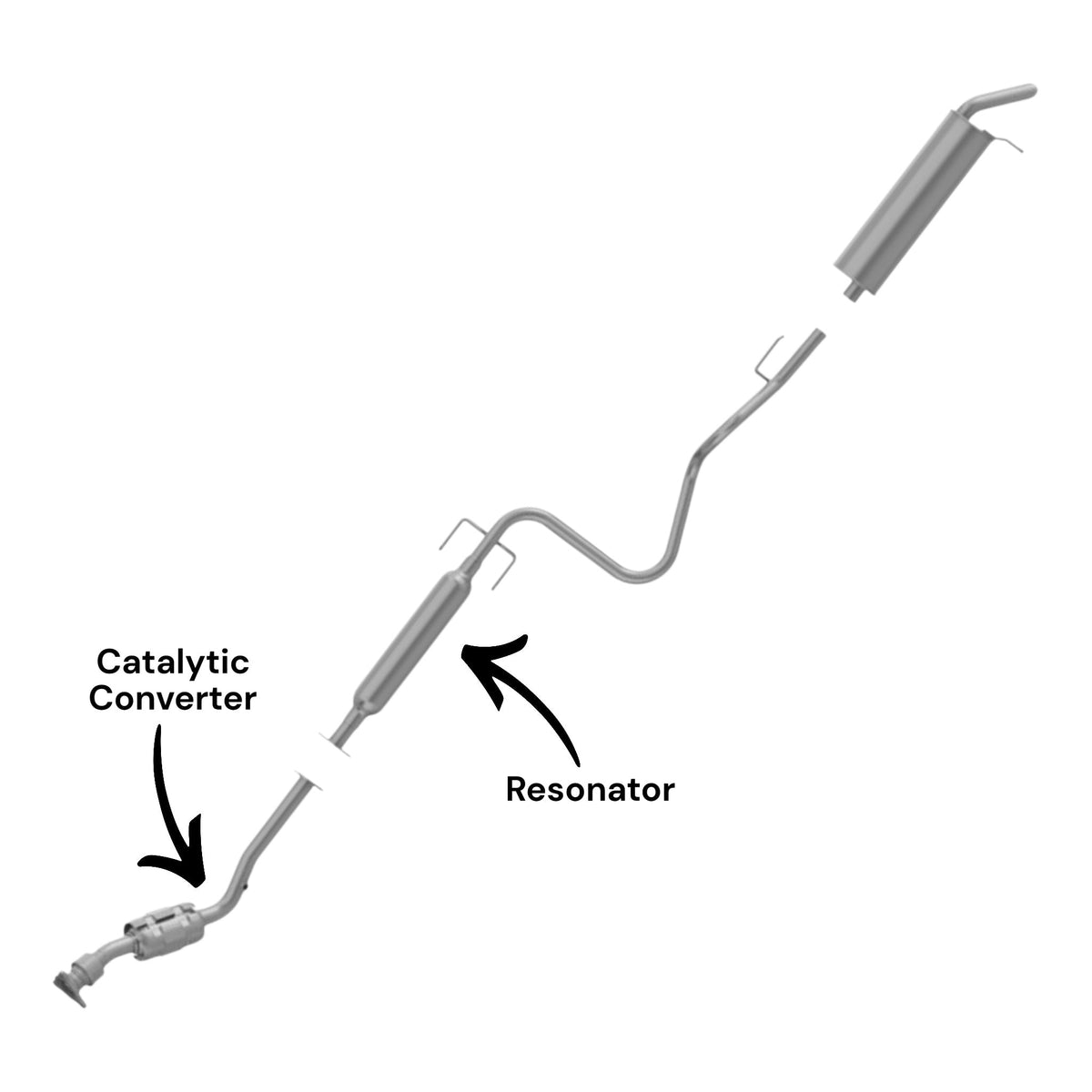 Saturn Ion 2.4L (2007) Catalytic Converter & Resonator