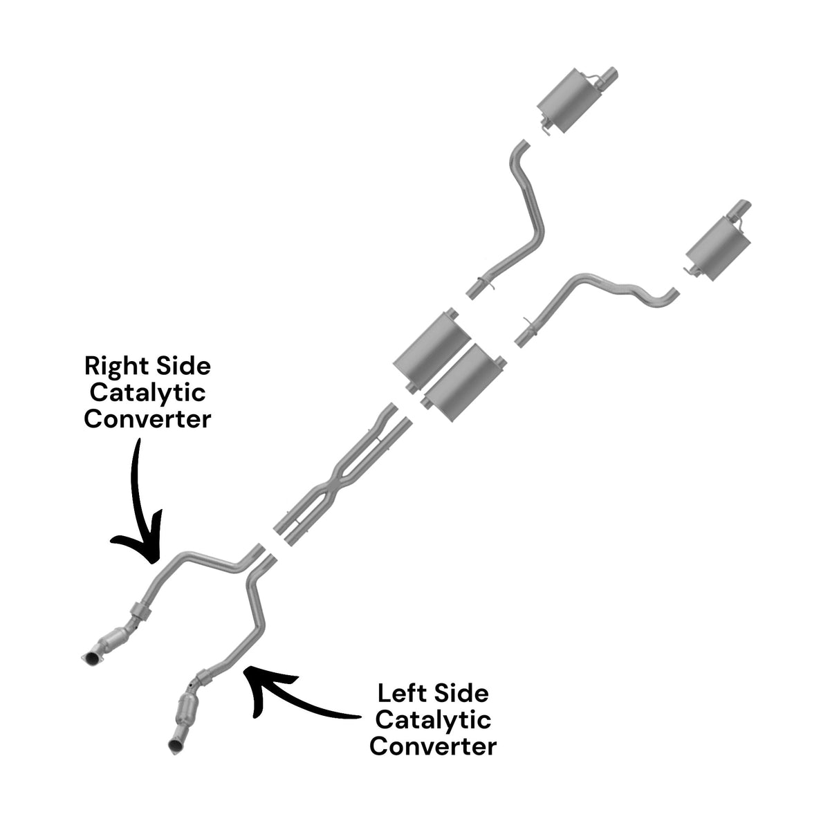 Dodge Charger 5.7L (2006-2019) (Pursuit & R/T Models) (RWD) Right & Left Side Catalytic Converters