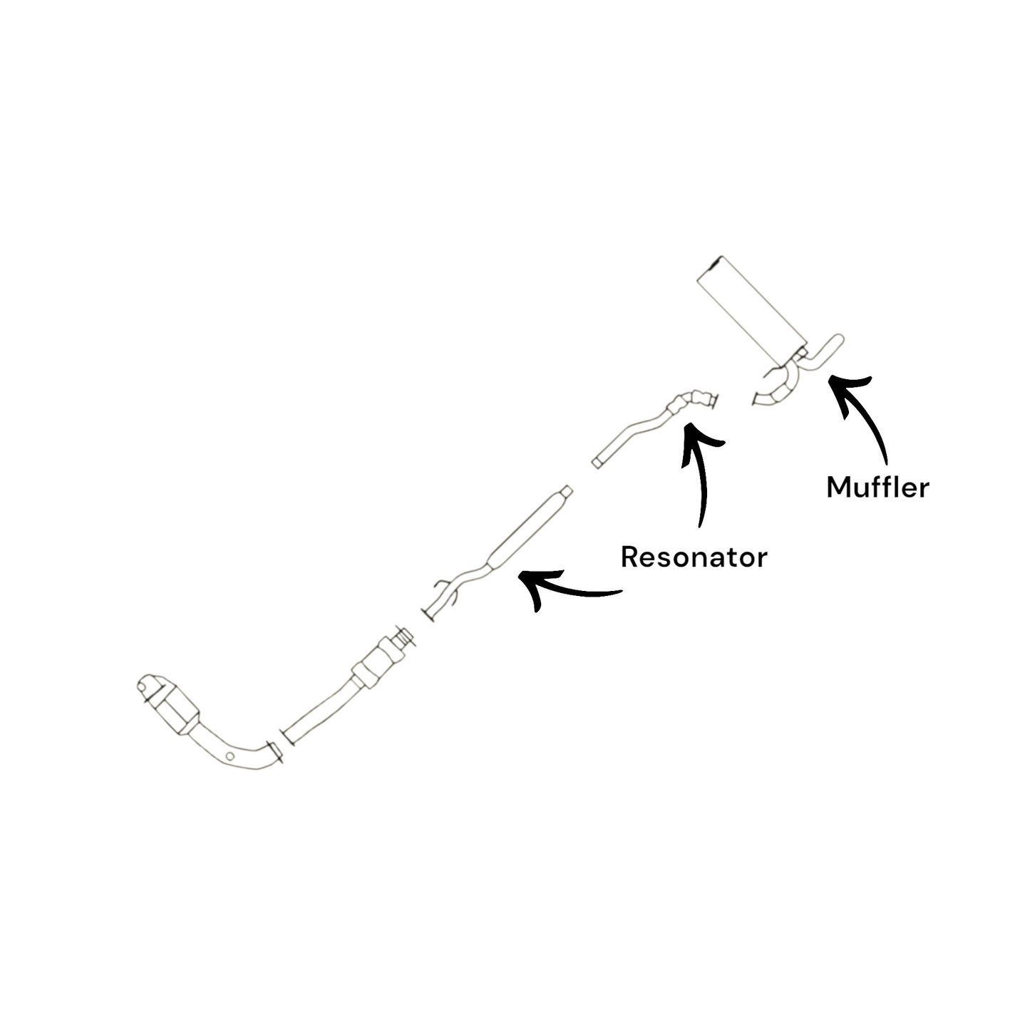 Nissan Juke 1.6L (2011-2017) (AWD) Resonator & Muffler