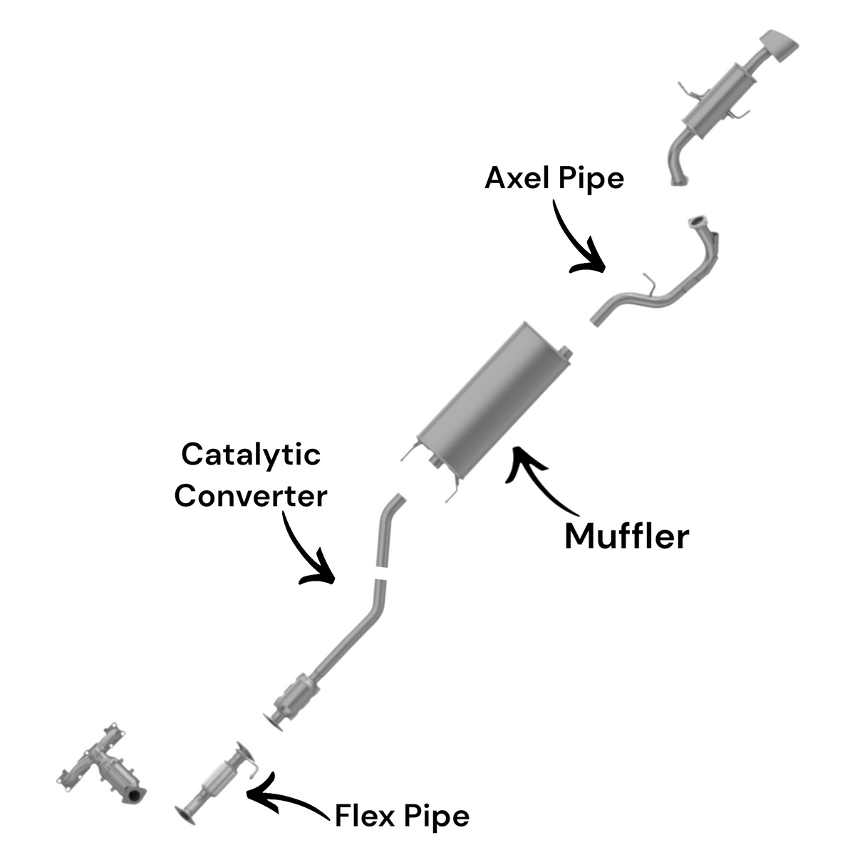 Kia Sorento 2.4L (2014-2015) Flex Pipe, Catalytic Converter and Muffler with Axel Pipe