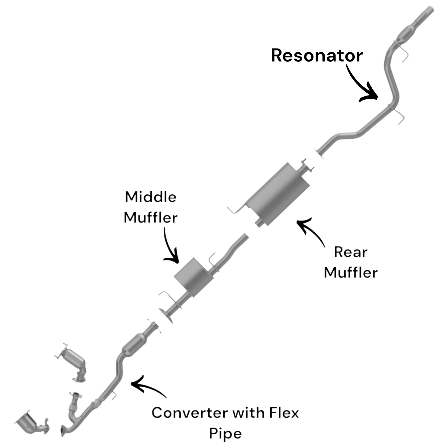 INFINITI QX60 3.5L (2014-2017) Catalytic Converter with Flex Pipe, Resonator, Muffler and Rear Resonator