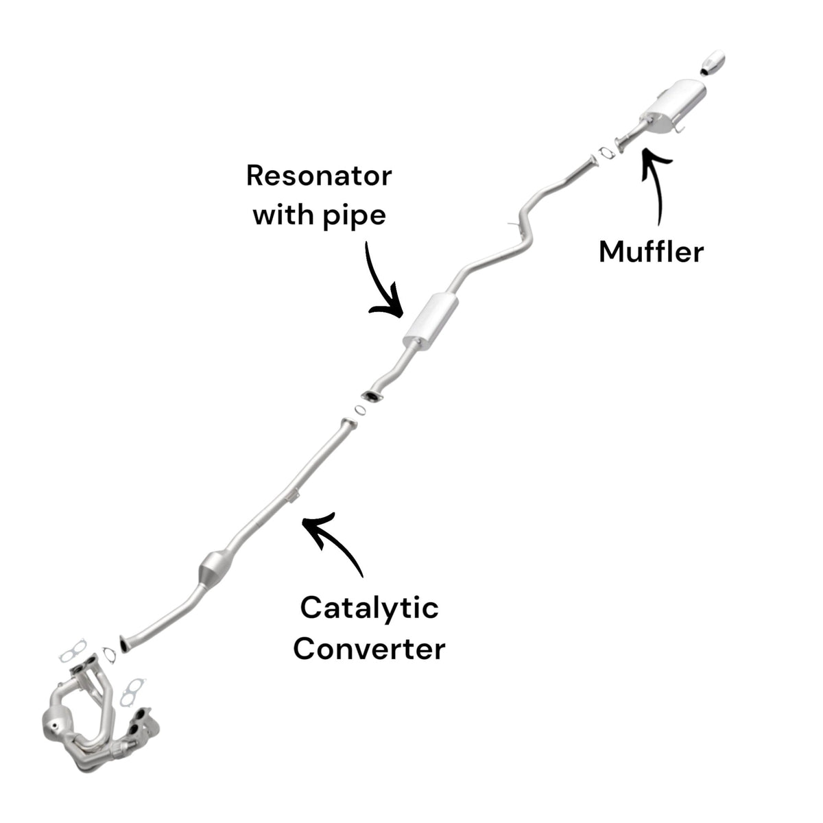 Subaru Legacy 2.5L (2010-2012) (Non-Turbo) Catalytic Converter, Resonator, Pipe and Muffler