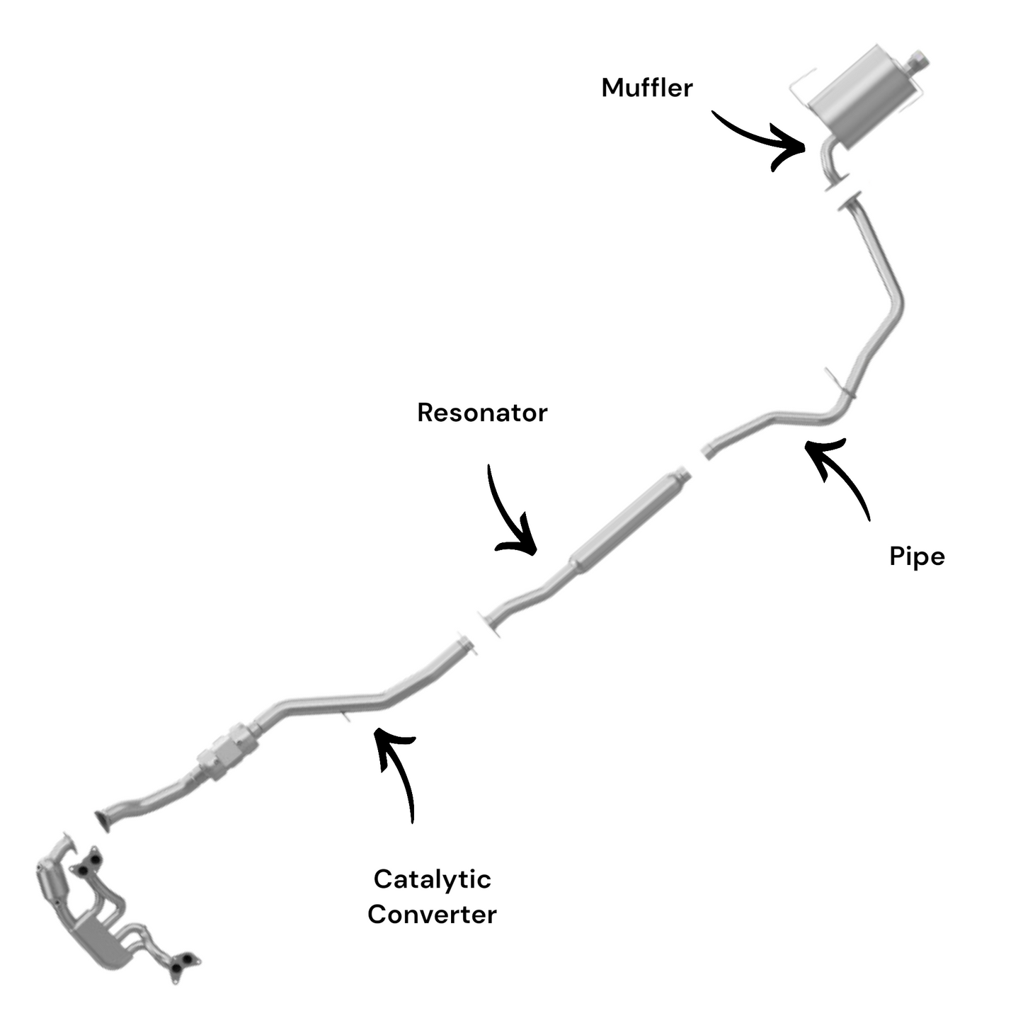 Subaru Impreza 2.0L (2012-2016) (Sedan) Converter, Resonator, Pipe and Muffler