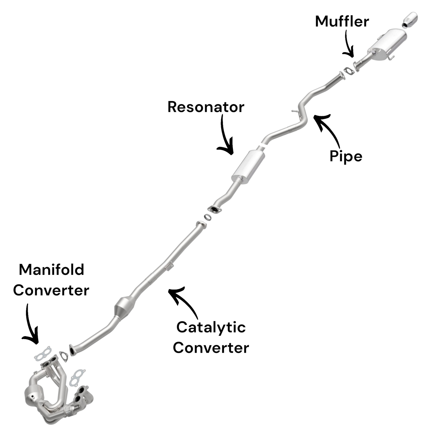 Subaru Legacy 2.5L (2015-2019) Manifold Converter, Catalytic Converter, Resonator, Pipe and Muffler