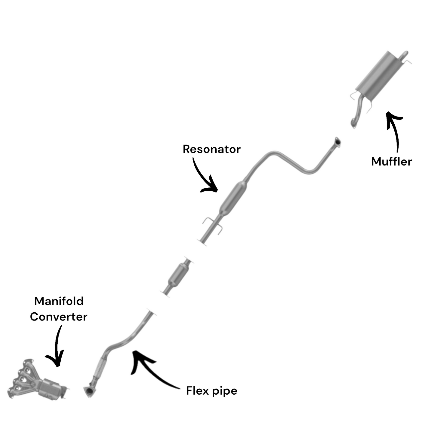 Pontiac G3 1.6L (2009) Manifold Converter, Flex Pipe, Resonator and Muffler