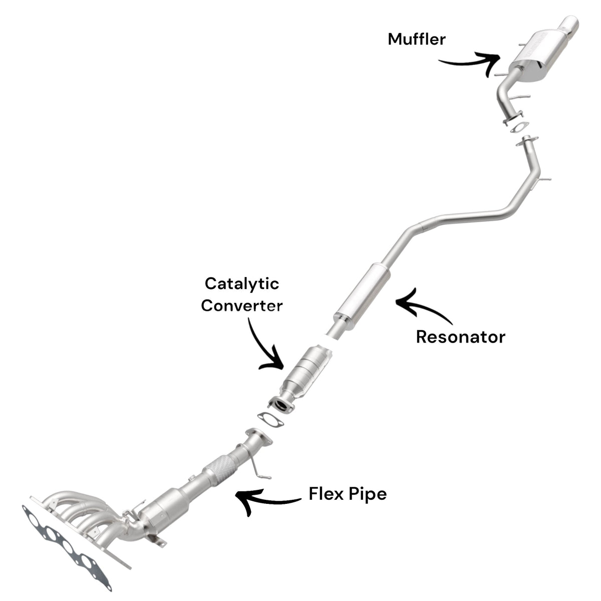 Mazda 5 2.5L (2012-2015) Flex Pipe, Catalytic Converter, Resonator & Muffler