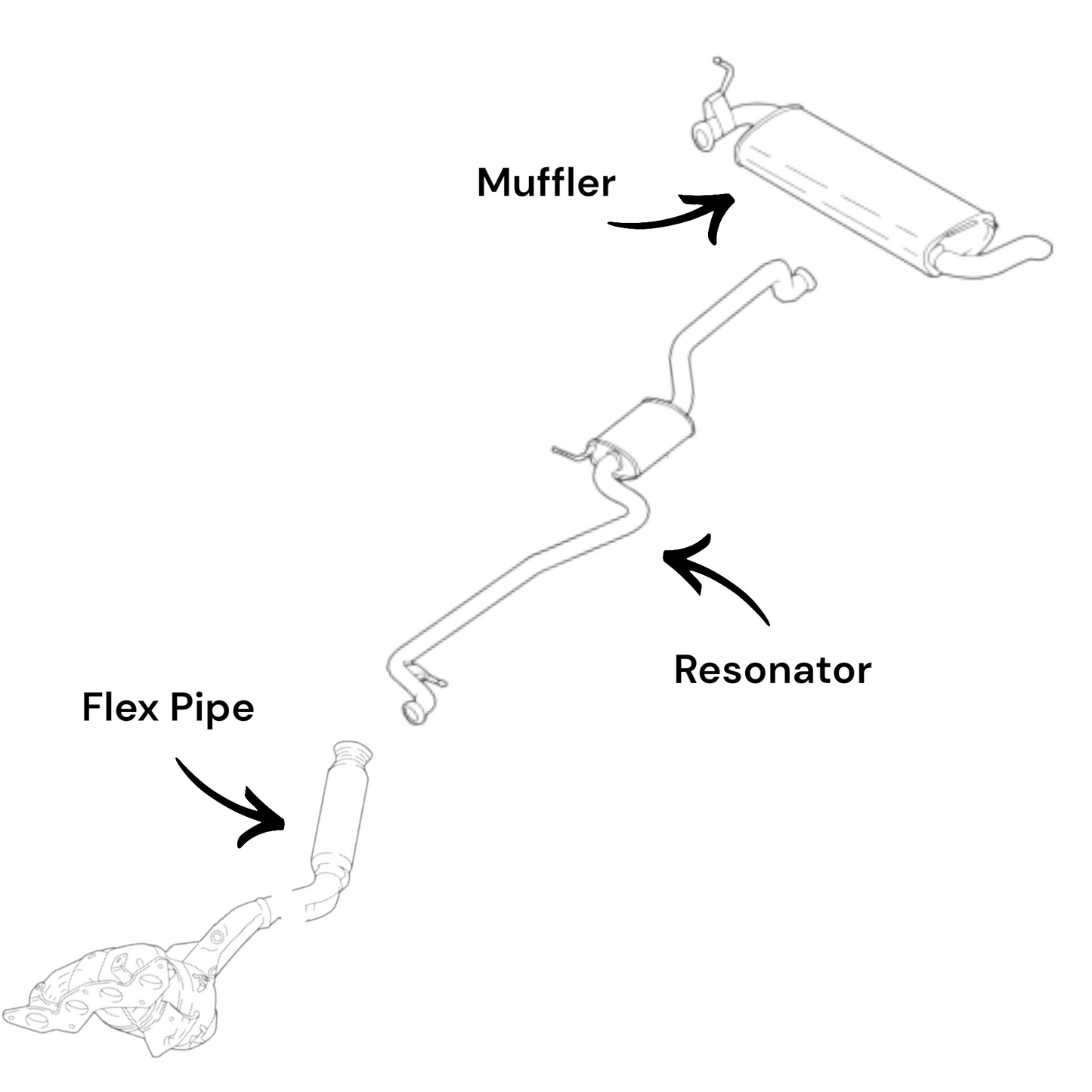Ford Ecosport 2.0L (2018-2022) (AWD) Flex pipe, Resonator & Muffler