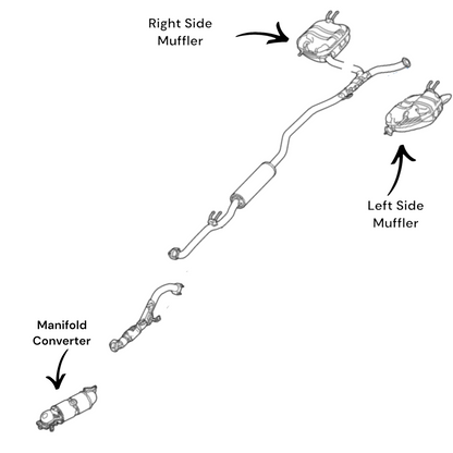 Convertisseur de collecteur, silencieux gauche et droit pour Honda Accord 1.5L (2018-2022) (Turbo)
