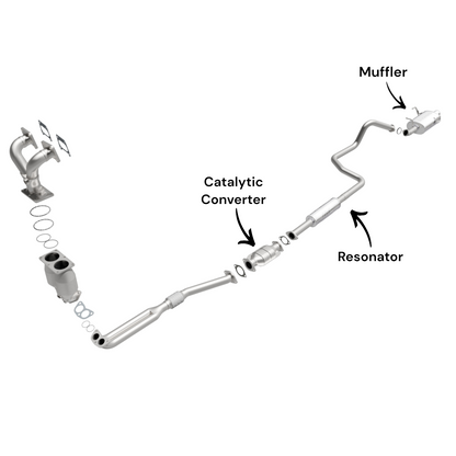 Nissan Sentra 1.8L (2000-2001) Catalytic Converter, Resonator and Muffler