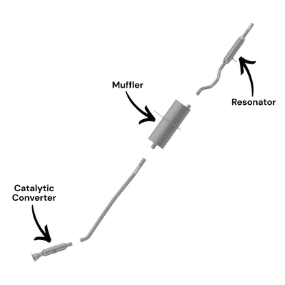 Chrysler Voyager 3.3L (2001-2003) Catalytic Converter, Muffler & Resonator