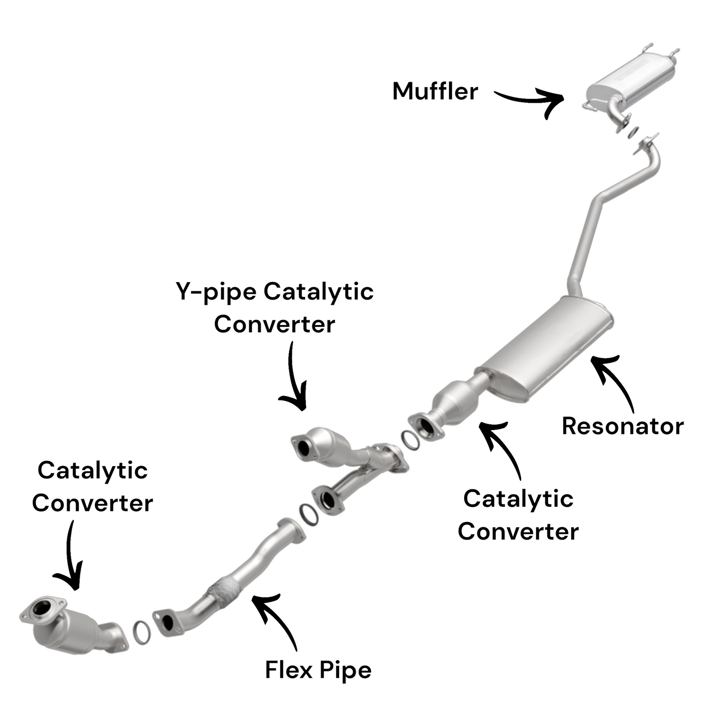 Toyota Highlander 3.0L (2001-2003) Catalytic Converters, Flex Pipe, Y Pipe with converter, Resonator and Muffler