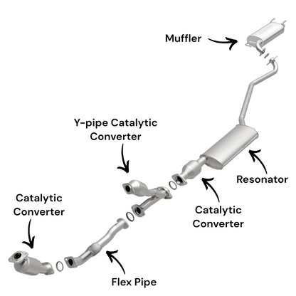Toyota Highlander 3.0L (2001-2003) Catalytic Converters, Flex Pipe, Y Pipe with converter, Resonator and Muffler