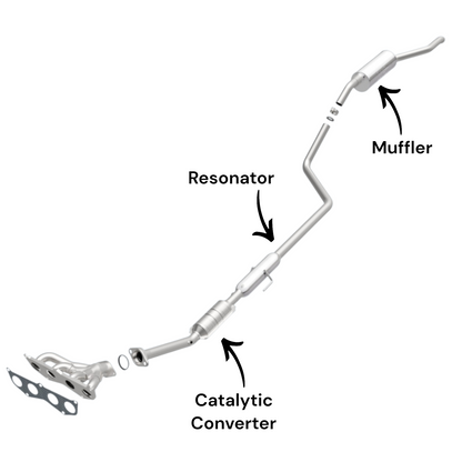 Toyota Echo 1.5L (2003-2005) (Sedan) Catalytic Converter, Resonator and Muffler