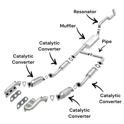 Nissan Frontier 4.0L (2005-2019) Catalytic Converters, Muffler with Pipe and Resonator