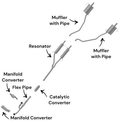 Acura MDX 3.7L (2007-2009) Manifold Converters, Flex Pipe, Catalytic Converter, Resonator and Both Side Mufflers with Pipes