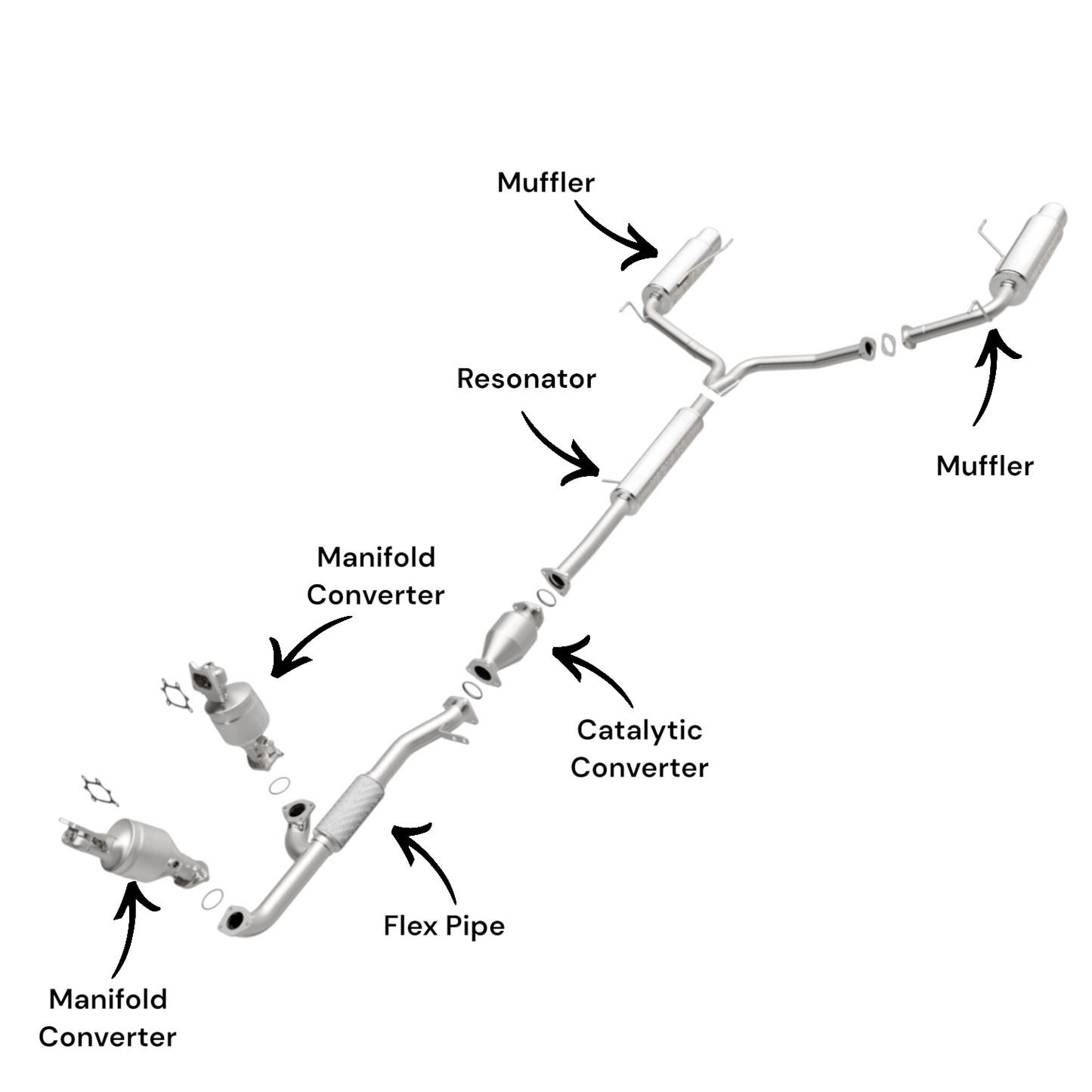 Acura MDX 3.5L (2004-2006) Manifold Converters, Flex Pipe, Catalytic Converter, Resonator, YT-Pipe and Muffler