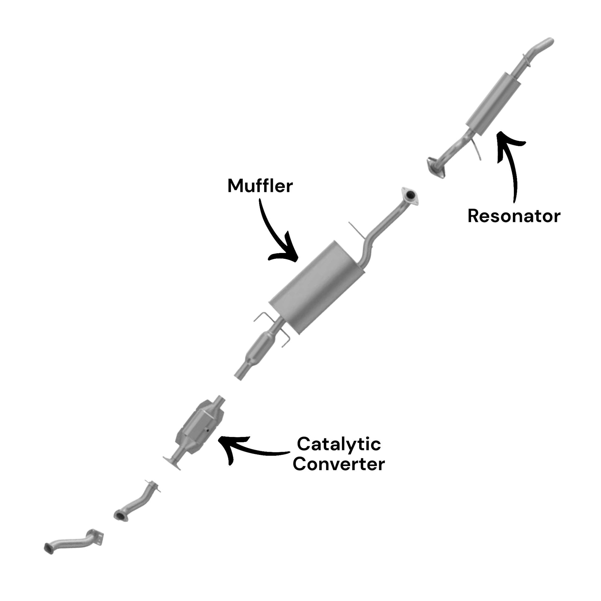 Mazda Tribute 2.5L (Non-Hybrid) (2009-2011) Catalytic Converter, Muffler with Resonator and Rear Resonator