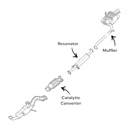 Kia Rondo 2.7L (2007-2010) Catalytic Converter, Resonator & Muffler