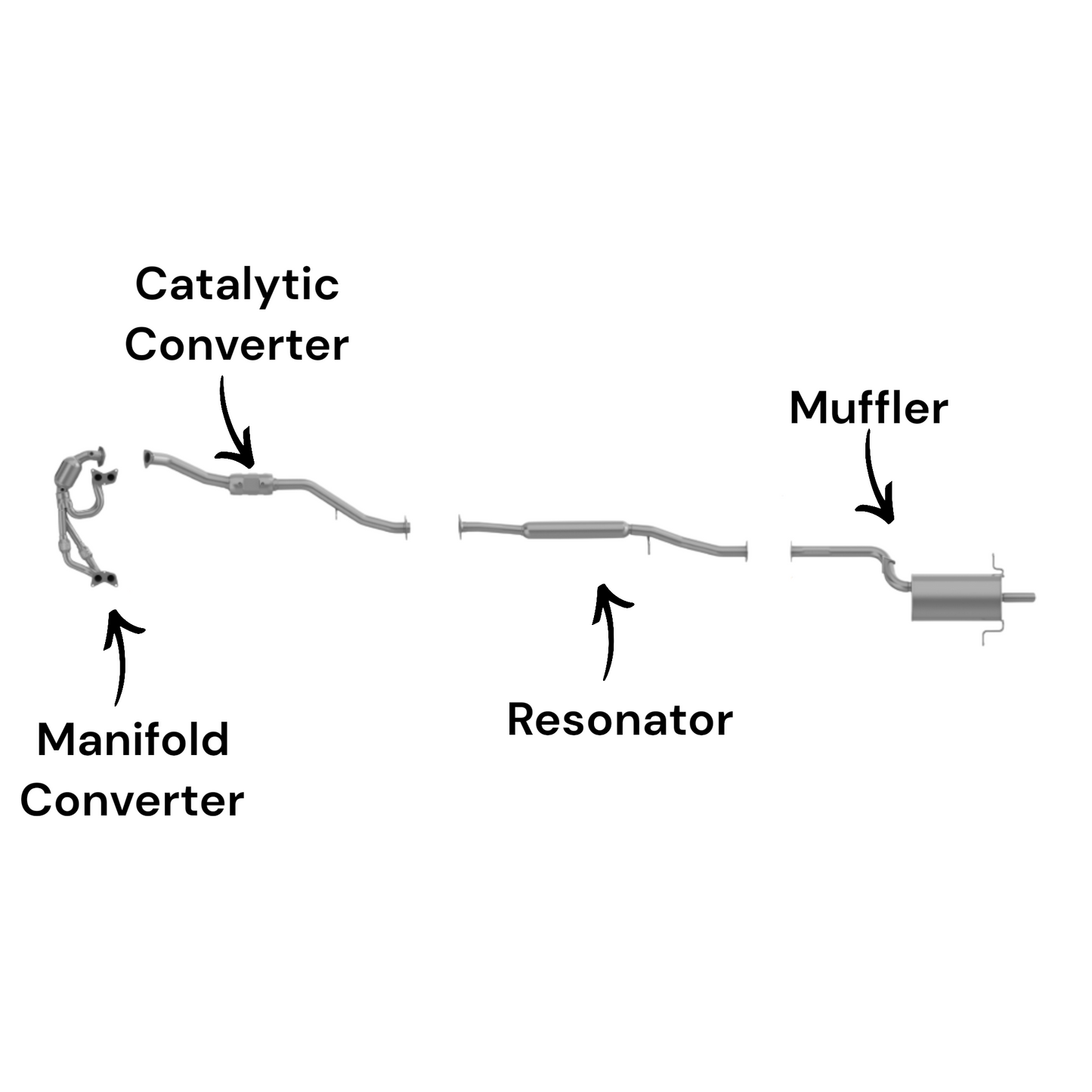Saab 9-2X 2.5L (2006) (SOHC) Manifold Converter, Catalytic Converter, Resonator and Muffler