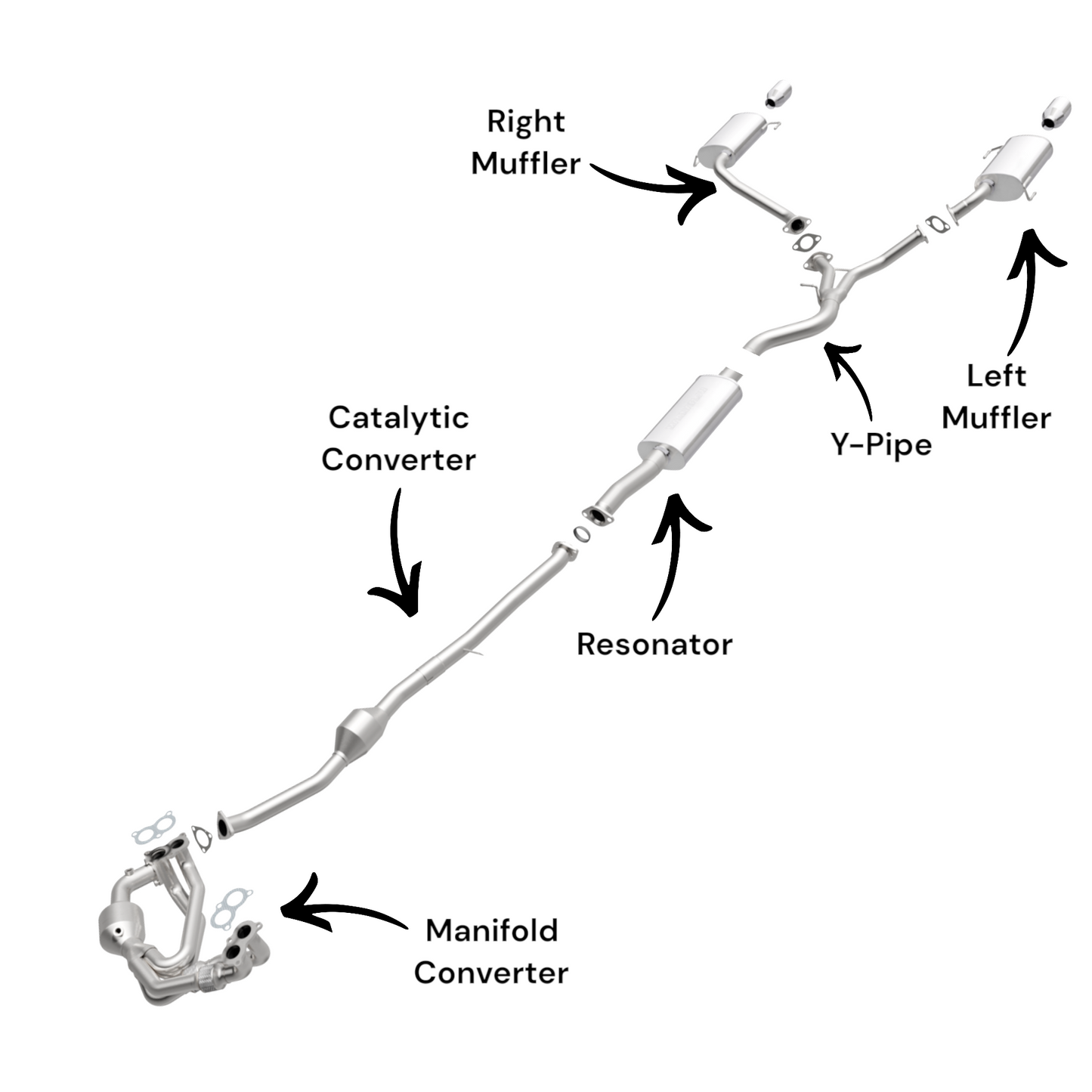 Subaru Impreza 2.5L (2008-2011) (Sedan only) Complete Exhaust (Non-Turbo)