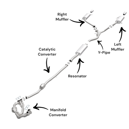 Subaru Impreza 2.5L (2008-2011) (Sedan only) Complete Exhaust (Non-Turbo)