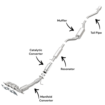 Mazda 3 2.0L (2004-2009) (Federal Emissions System) Manifold Converter, Catalytic Converter, Resonator, Muffler and Tail Pipe