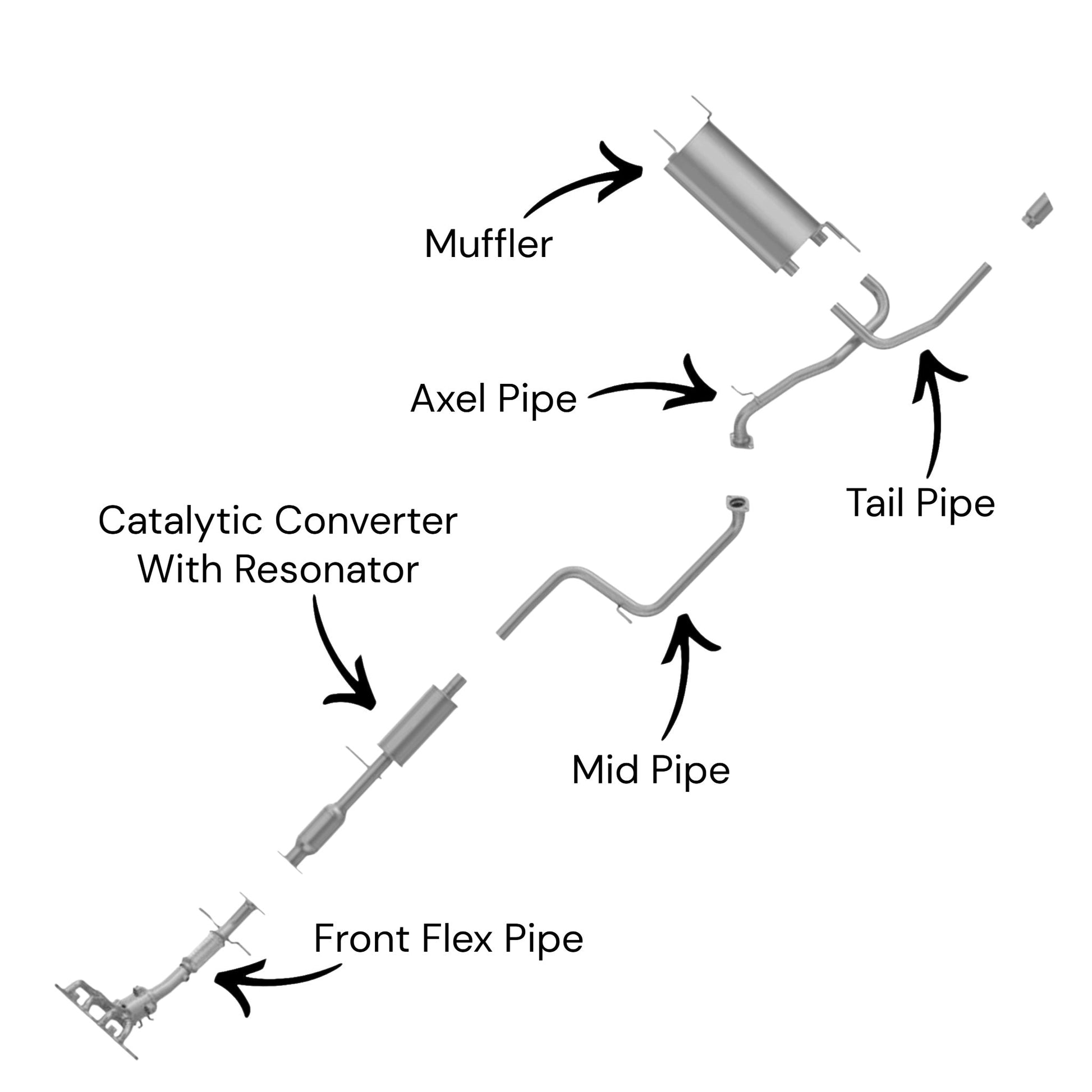 Mazda 3 2.0L (Sedan) (2010-2013) Front Flex Pipe, Catalytic Converter With Resonator, Mid Pipe, Axel Pipe, Muffler And Tail Pipe